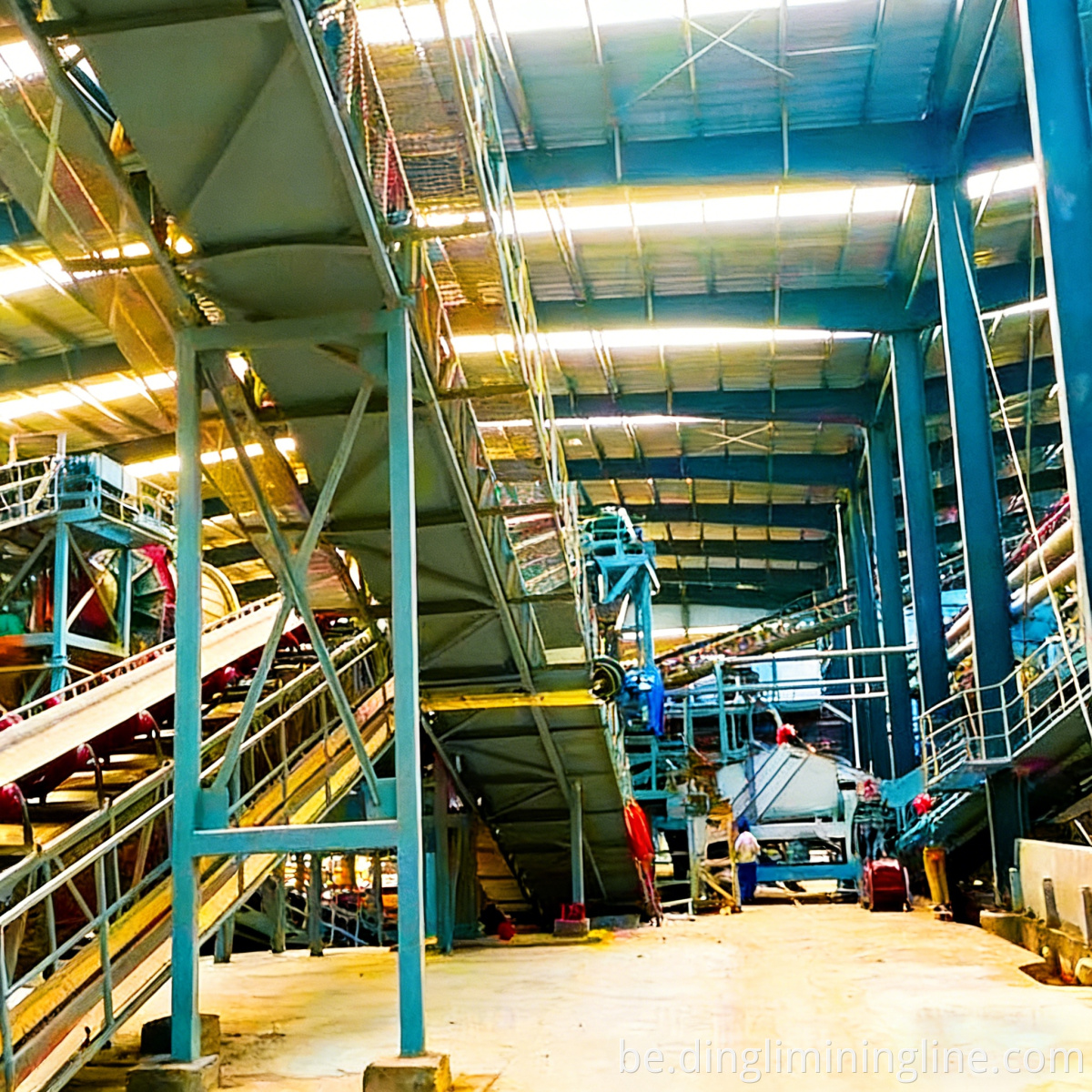 Aggregate Production Line for Sand Making